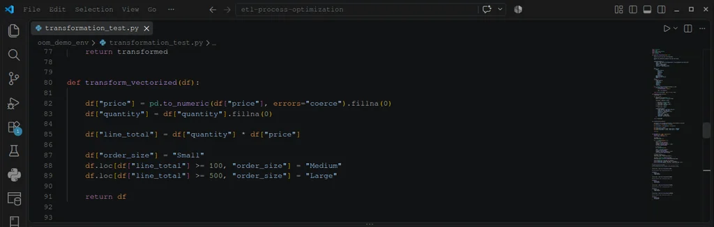 Python transform vectorized