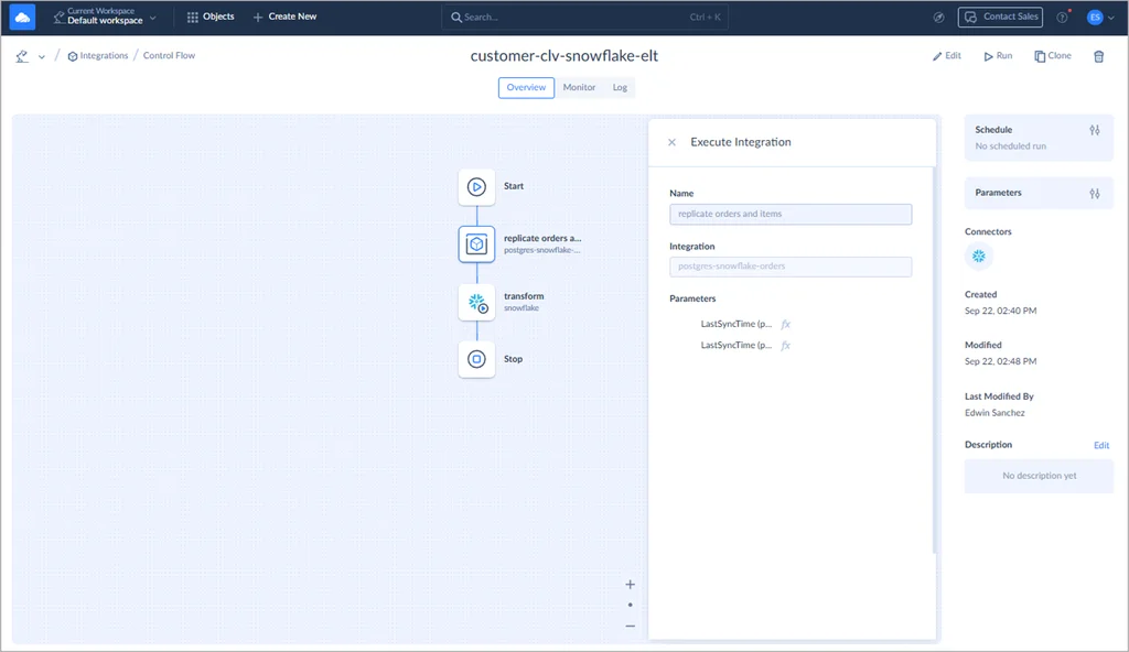 ETL pipeline model in Skyvia Control Flow