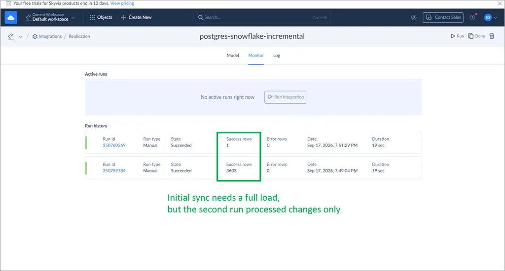 Postgres to Snowflake incremental update Monitor Log in Skyvia