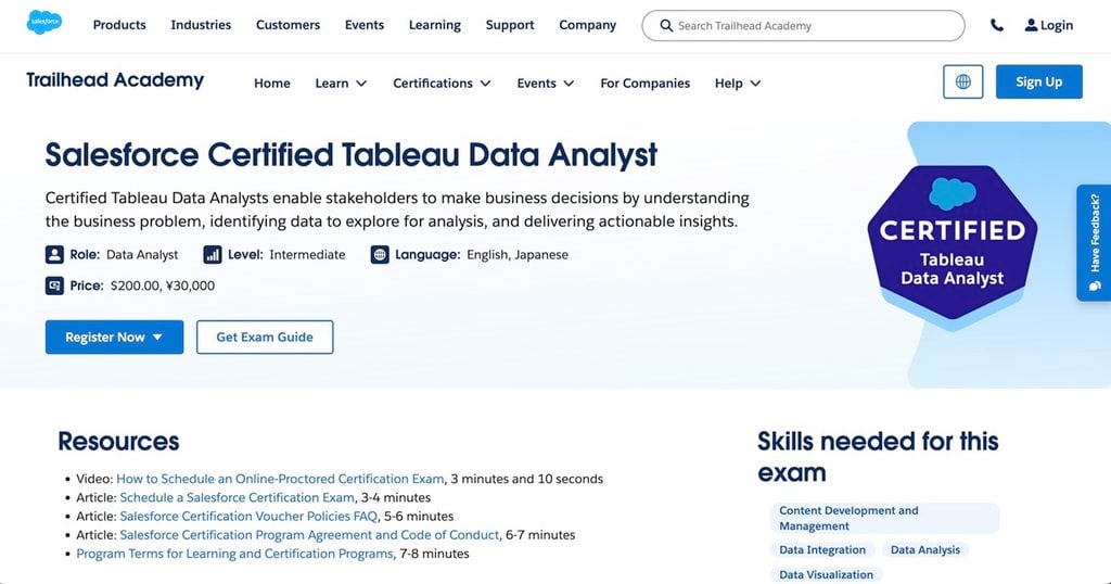 Salesforce Certified Tableau Data Analyst