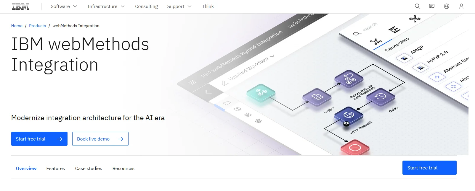 IBM webMethods Integration main page