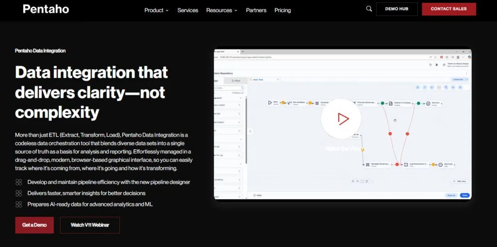 Pentaho Data Integration