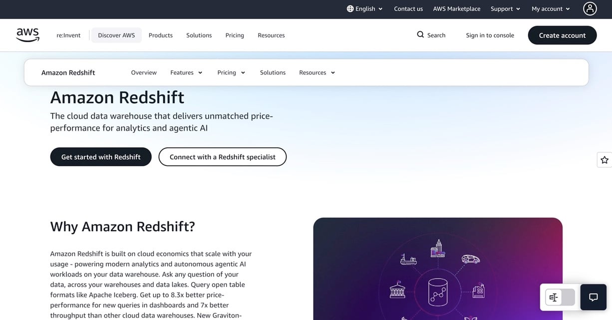 Amazon Redshift homepage highlighting cloud data warehousing for analytics and agentic AI workloads.
