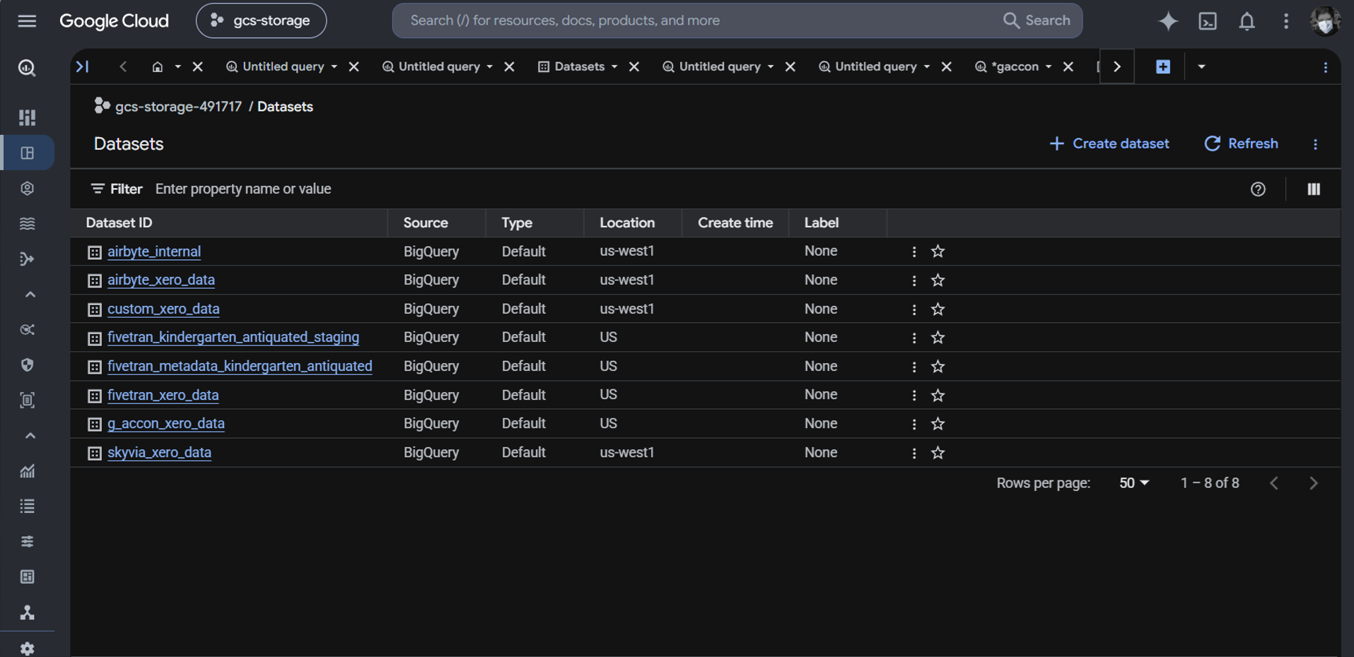 The target datasets for each tool. Airbyte and Fivetran will create staging datasets.