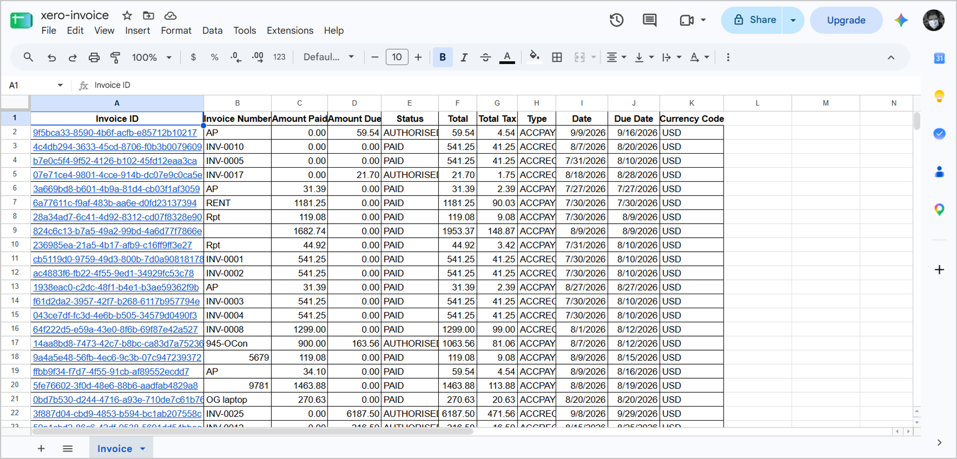 A sample Google Sheet with Xero invoices.