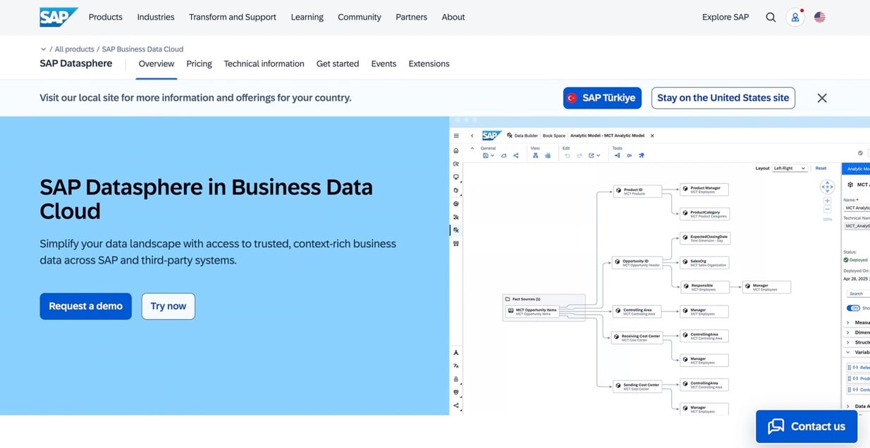 SAP Datasphere homepage highlighting trusted business data across SAP and third-party systems in SAP Business Data Cloud.