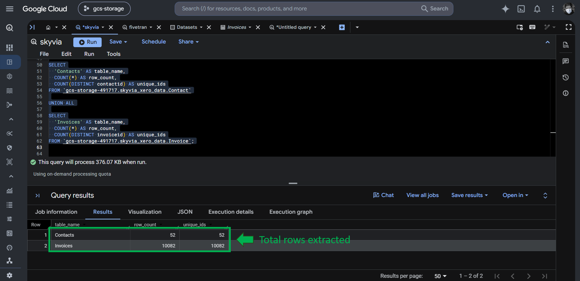 Checking the row counts in BigQuery after the initial sync in Skyvia.