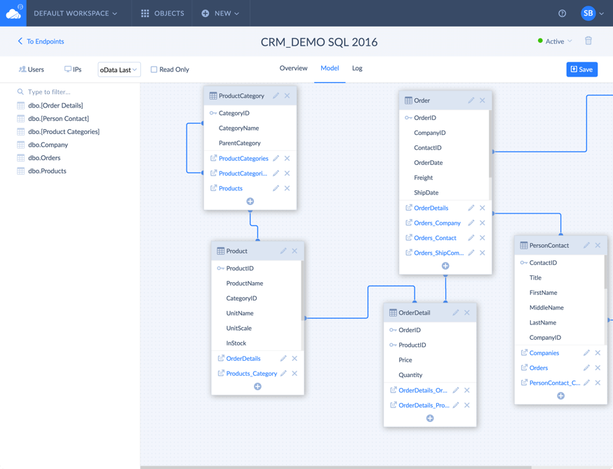 ODATA REST API Cloud Server to connect live data - Skyvia Connect