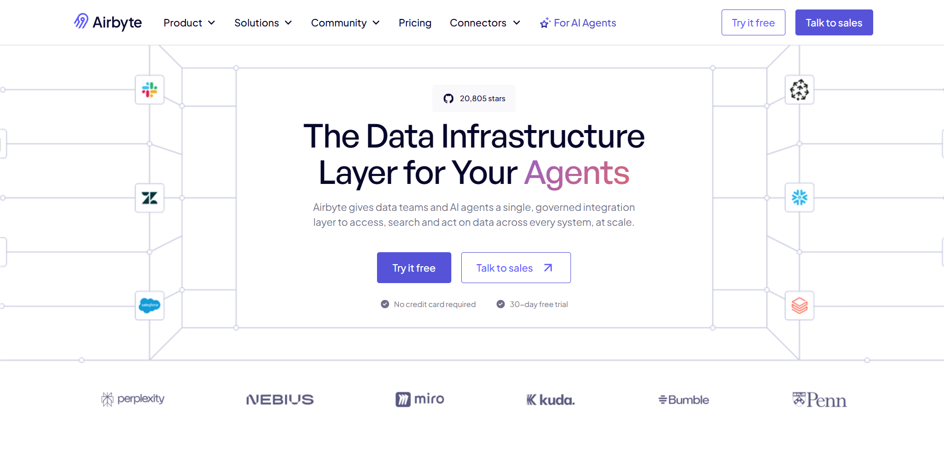 Airbyte