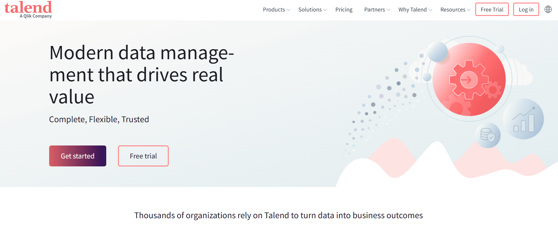 Talend homepage screenshot