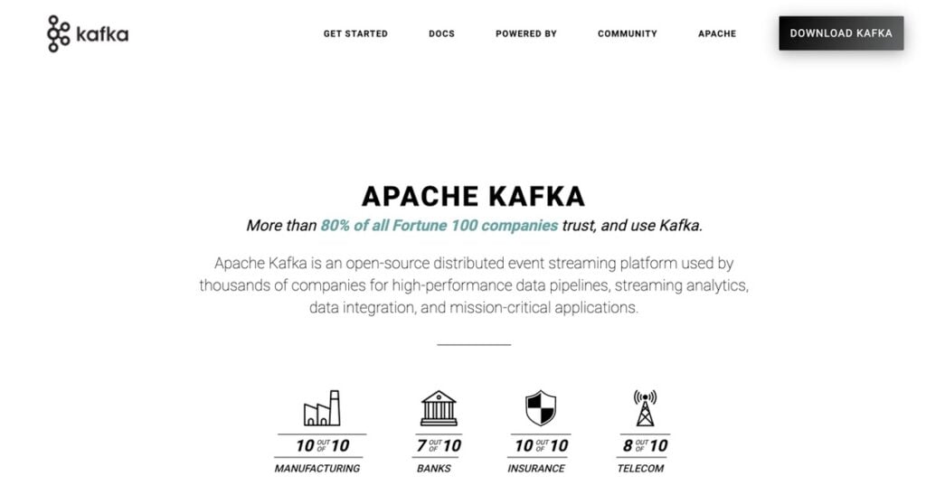 Apache Kafka