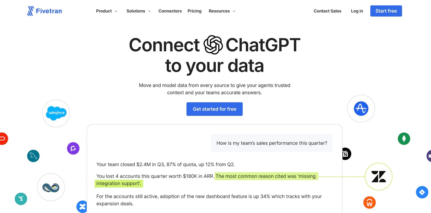 Fivetran homepage showing its data integration platform.