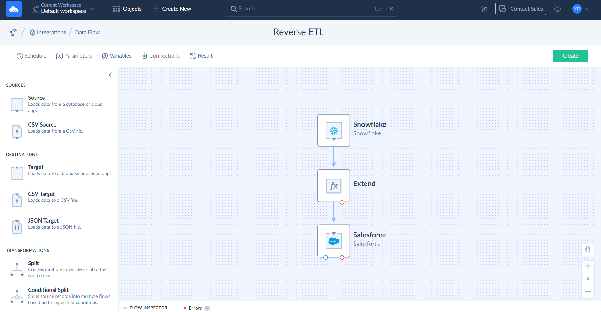 Example of Reverse ETL