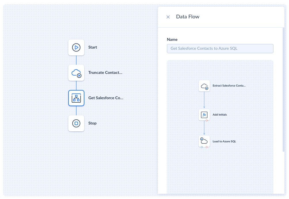 Skyvia Control Flow