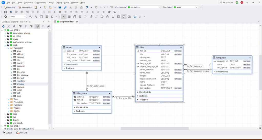 SQL database diagram