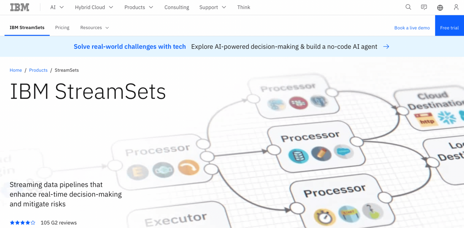 StreamSets Main Page